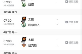 TheShy遭遇十持续失利，勇士教练压力巨大！